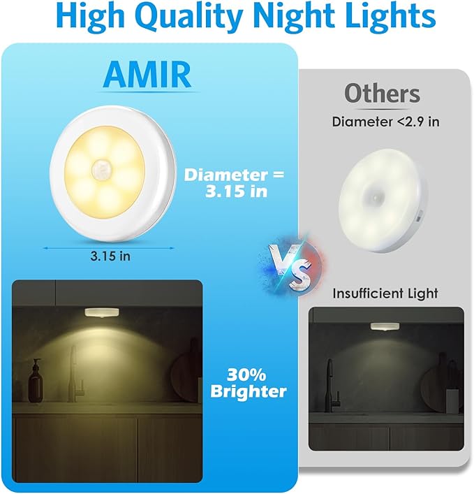 AMIR Upgraded 3.15” Motion Sensor Light Indoor, Cordless Battery Powered Stick on LED Night Lights for Closet, Stair, Under Cabinet, Hallway, Kitchen (Warm White - Pack of 6)
