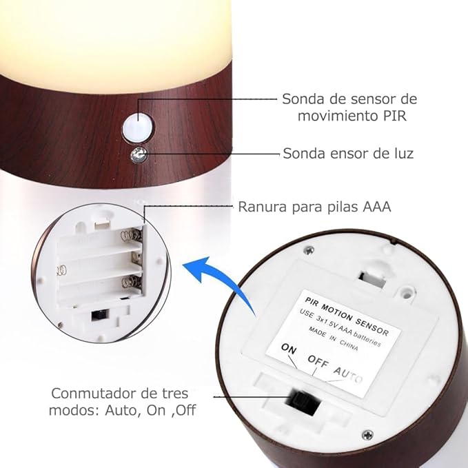 ZEEFO Retro LED Night Light PIR Motion Sensor Light,Activated Step Lighting Lamps,Indoor/Outdoor Battery Operated Lamp Sensitive Portable Moving Table Lamp for Kids Room,Hallway(Round Shape)