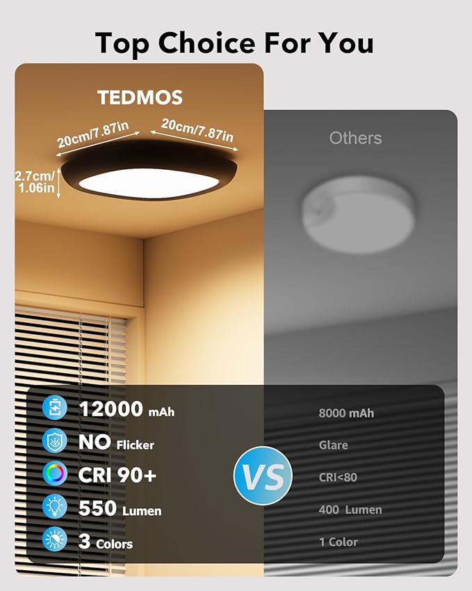 2 Pack Motion Sensor Rechargeable Ceiling Light with Remote, 12000mAh Wireless Shower Lights for Inside Shower, Battery Operated Closet Light Sensored Indoor LED Overhead Lighting No Wiring for Garage