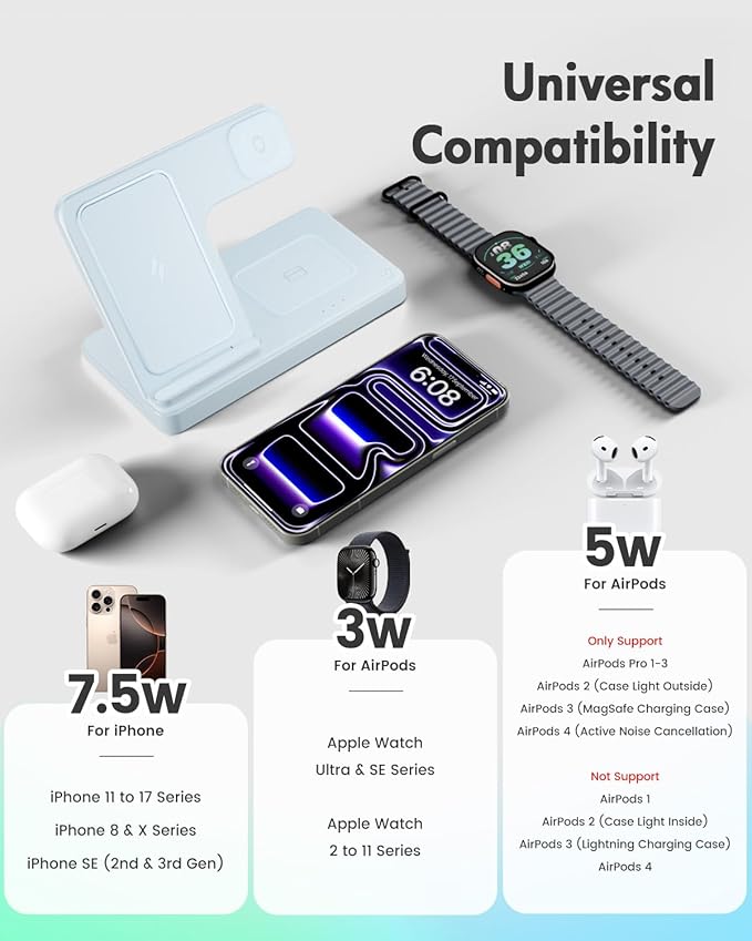 Wireless Charger Stand Charging Station: 3 in 1 Charger Stand Multiple Devices for Apple - iPhone 17 16e 16 15 14 Pro Max 13 12 - Watch 11 10 9 8 7 6 5 4 3 2 SE and Ultra Series-Airpods 4 3 Pro, Blue