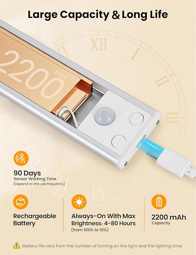 LED Under Cabinet Light, Under Counter Dimmable Lighting with Motion Sensor, USB Rechargeable Motion Sensor Light, Cat’s Eye Hill Corrugated Effect, for Display Cabinet, Showcase, Wine Cabinet
