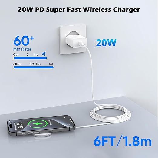 Magnetic Charger for iPhone 17,Mag-Safe Fast Wireless Charging 2Pack 15W 6Foot Magnetic Apple Charger Pad with 2Pack USB C PD Fast Charging Block for iPhone 17/17 Pro/16 ProMax/Plus/15,AirPods 3/Pro 2