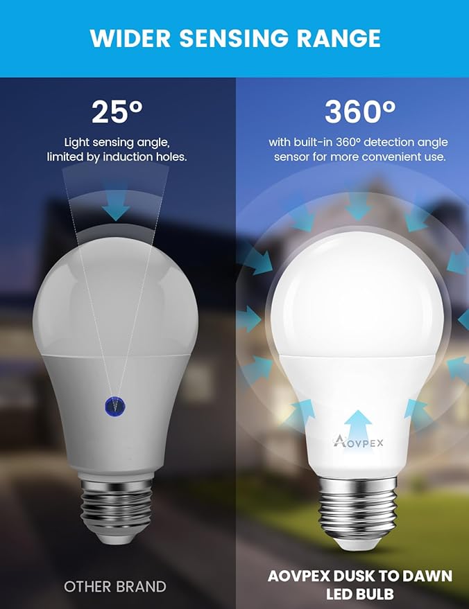 Dusk to Dawn LED Light Bulbs Outdoor, 13W Ultra Bright(100W Equivalent), 3000K Warm White Lightbulb Built-in Photocell Sensor, Auto On/Off Bulb for Garage, Wall Lantern, Patio, 2 Pack