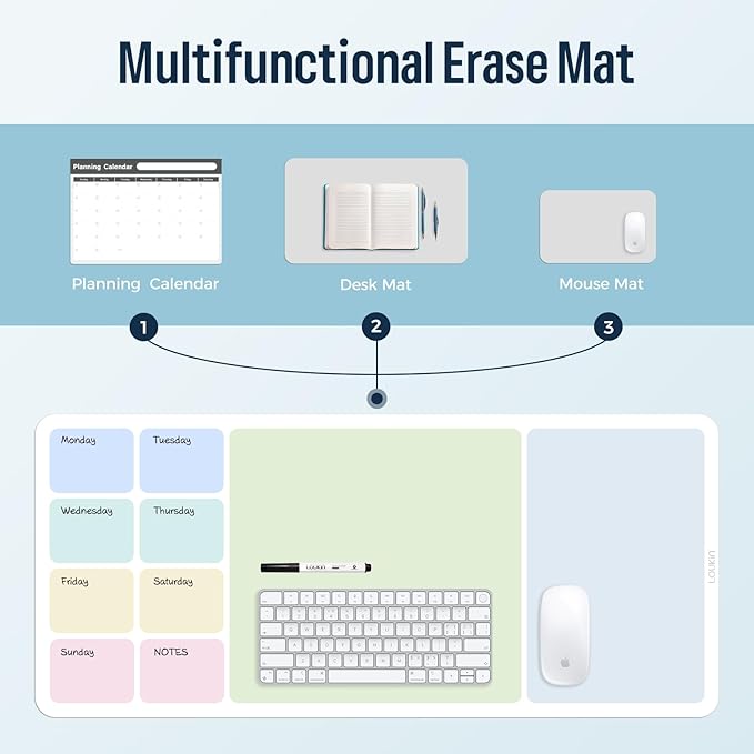 LOUKIN Erasable Dry Erase Desk Mat, 32"x14" Mouse Pad, Writing White Board, Non-Slip Desktop Protector for Office, Home, School (Includes 2 Wet Erase Markers & Cleaning Cloth)