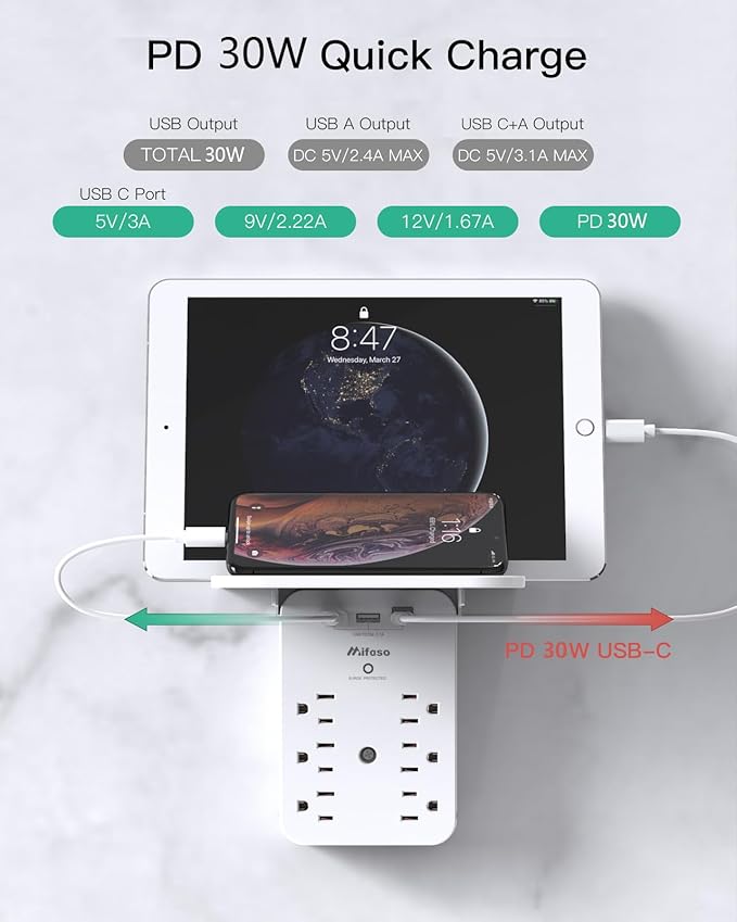 Wall Outlet Extender with Shelf, Surge Protector 6 AC Multi Plug Outlet, PD 30W USB Charger Station Splitter Expander for Home Room