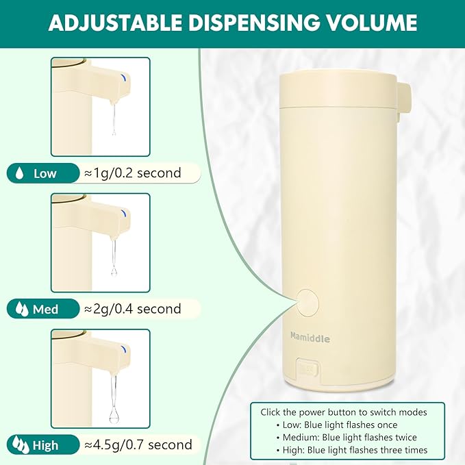 Automatic Soap Dispenser Stainless Steel with Sensor Infrared Soap Dispenser Electric IPX5 Waterproof USB-C Charging Motion Sensor for Kitchen & Bathroom (Champagne)