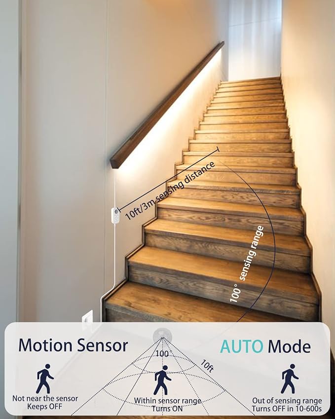 Motion Sensor Led Light Strip - with UL FCC Plug Adapter, Multi-Functional Controller, Dimmer and Timer, Under Cabinet Lights for Kitchen Stair Showcase Bedroom Corridor Counter 9.84ft WarmWhite