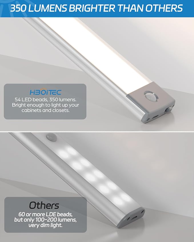 HIBOITEC LED Motion Sensor Cabinet Light 2500mAh 2 Packs Rechargeable Under Counter Closet Lighting, Wireless Night Light with 54 LEDs for Cabinet, Wardrobe, Kitchen, Hallway, Stairs