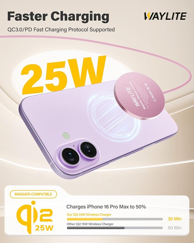 25W Wireless Charger for MagSafe,Qi2.2 Magnetic Fast Charging Pad for iPhone 17/16/15/14/13/12 Series&AirPods,Strong Magnet,Portable Wireless Charger for Travel Home Office (Pink, 4ft)