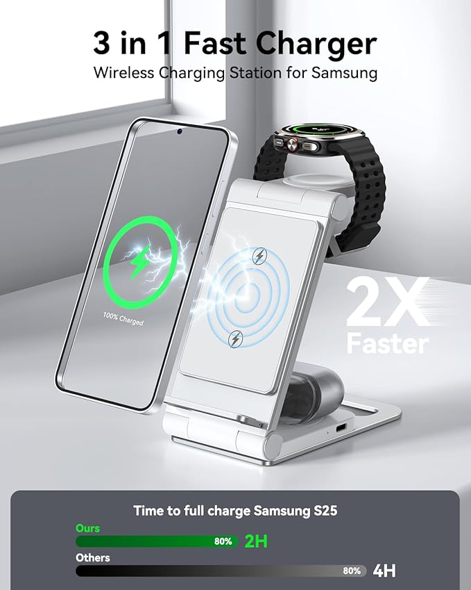 Wireless Charger for Samsung 3 in 1 Wireless Charging Station Foldable Wireless Charger Stand for Samsung S26 S25 Ultra S24 S23 S22 S21 / Z Flip/Z Fold Series for Galaxy Watch 8/7/6/5/4/ Galaxy Buds