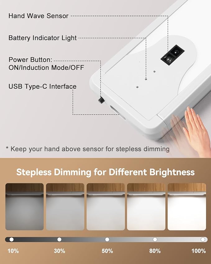 Pak 16 Inch Under Cabinet Lights, Hand Wave Sensor 83 LED Indoor Cabinet Lighting, USB Rechargeable Wireless Closet Light, Stepless Dimming Under Counter Light for Kitchen, Shelves, Bedroom, 2 Pack