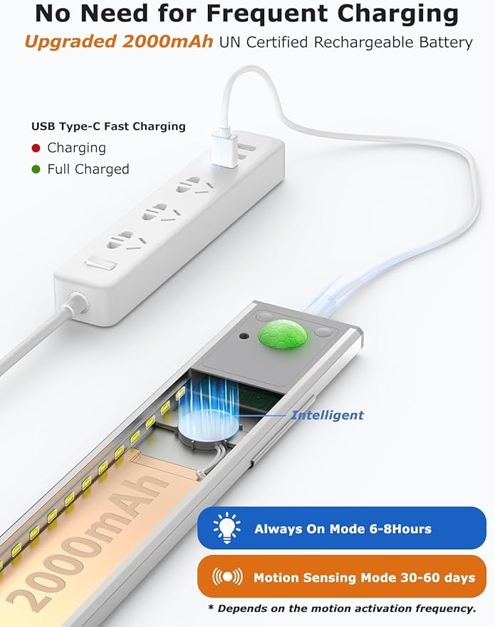 12" Ultra-Thin Under Cabinet Lighting Wireless, Aluminum Alloy Under Counter Lights for Kitchen, 3-Color-Temps Magnetic Closet Lights, Rechargeable Motion Sensor Light Indoor (4 Pack, Silver)