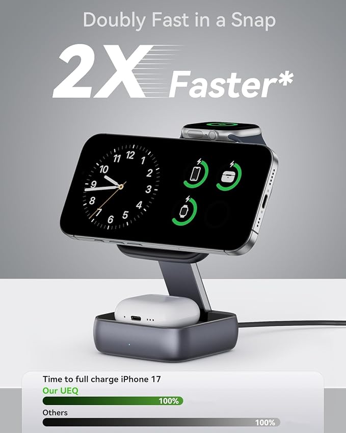 UEQ 3 in 1 Wireless Charging Station for Apple Devices,Foldable Fast Travel Magnetic Wireless Charger,Compatible with MagSafe Charger for iPhone 17 Air 16 15 14 13 12,Apple Watch&AirPods Pro