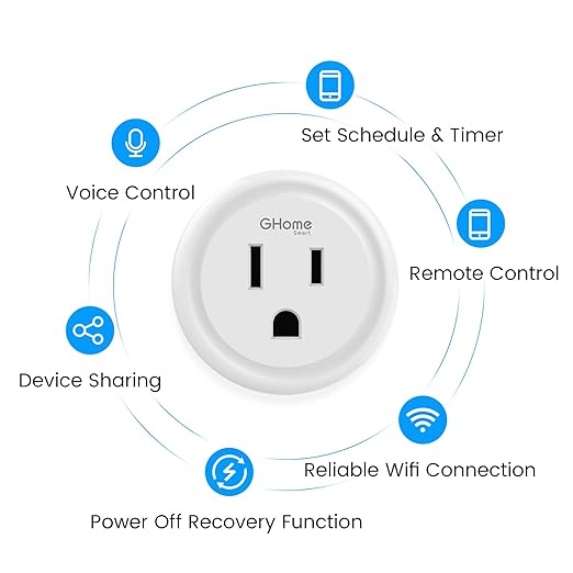 GHome Smart Mini Wi-Fi Plug, Smart Home Wi-Fi Outlet Compatible with Alexa, Google Home & IFTTT, No Hub Required, UL Certified, 2.4G WiFi Only, 2 Count (Pack of 1), White