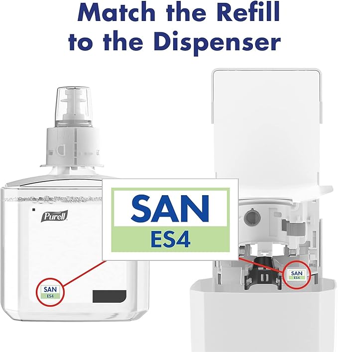 PURELL ES4 Manual Hand Sanitizer Dispenser, White, Compatible with 1200 mL PURELL ES4 Hand Sanitizer Refills (Pack of 1) - 5020-01