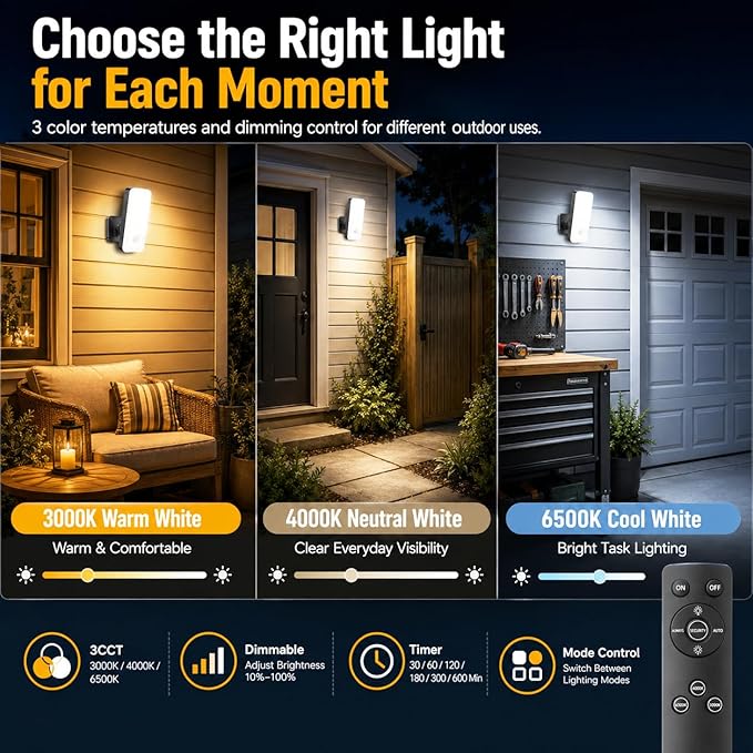 TANBABY 12000mAh Wireless Motion Sensor Outdoor Lights, Rechargeable Battery Operated Lights with Remote, 3 Modes, 3CCT Dimmable, Waterproof Outdoor Security Lights for House, Garage, Patio -2PACK