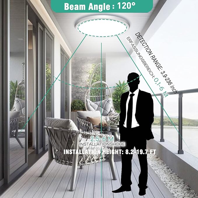Motion Sensor Ceiling Light Wired - 12 Inch Motion Activated Flush Mount Lighting Fixture - 24W LED Ceiling Light for Closet, Hallway, Porch, Laundry, Garage, Basements - 5000K White