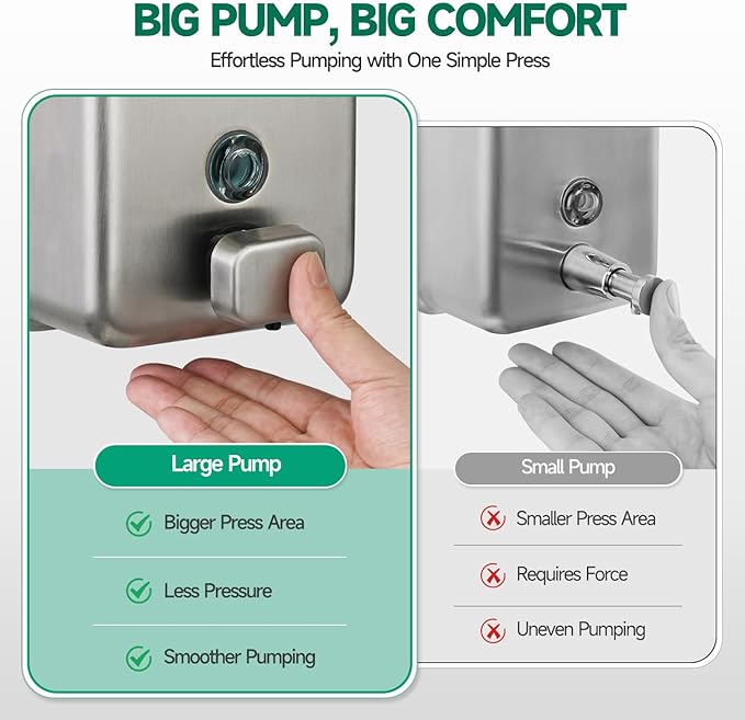 anydry Commercial Wall Mounted Soap Dispenser 37oz 1100ml Large Capacity Brushed Stainless Steel Manual Dispenser for High Traffic Restrooms