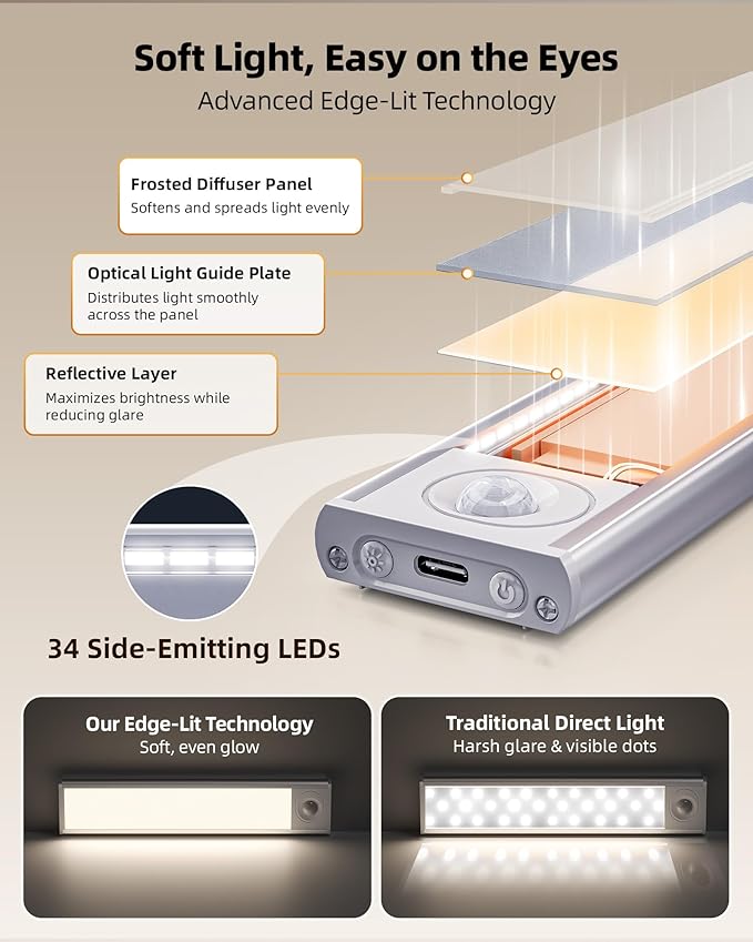 8inch Under Cabinet Lighting Wireless, 3-Pack Rechargeable Battery Motion Sensor Light Indoor, LED Closet Lights USB Charging, 3 Color Dimmable Under Cabinet Lights for Kitchen, Cabinet, Wardrobe.