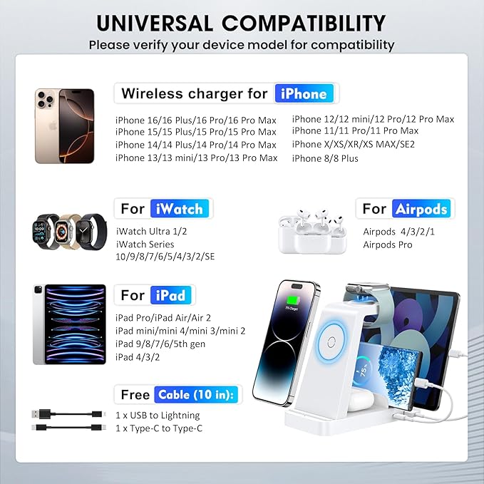 GAUOLN Wireless Charger for iPhone - 5 in 1 Charging Station for Multiple Devices Apple: Fast Wireless Charging Stand Dock for iPhone 17 16e 16 15 14 13 12 Pro Max Apple Watch Airpods(White)