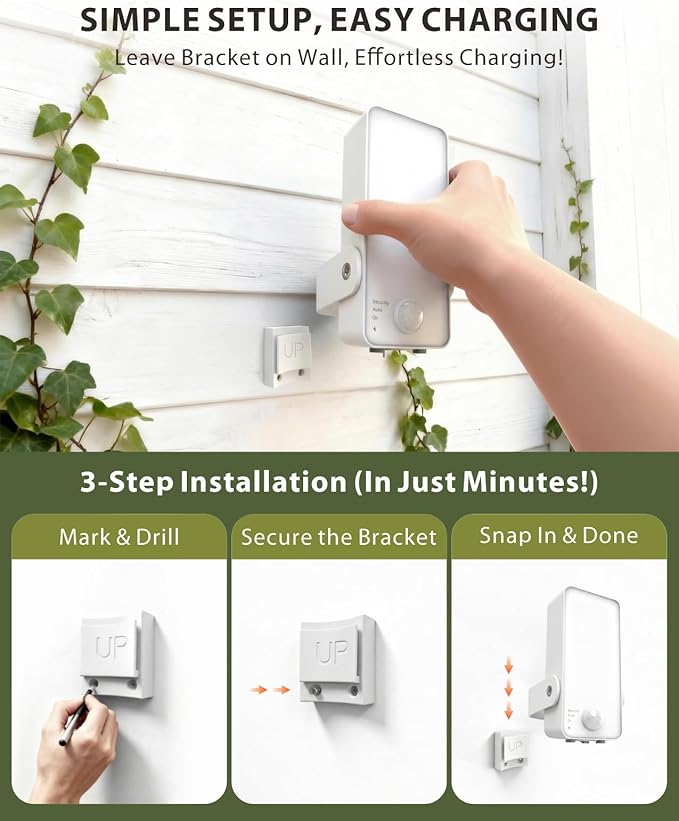 KMSCO Battery Motion Sensor Light Outdoor, Motion-Sensing Security Light with Remote Control, 10000mAh 600 Lumens IP65 Waterproof, Ideal for Porches,Garages,Yards (White, 2 Pack)
