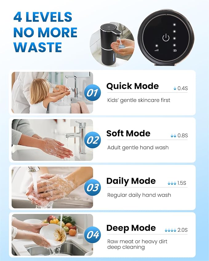 Automatic Soap Dispenser Touchless, Hands-Free, USB Rechargeable Dish Hand Soap Dispenser, 4 Adjustable Volume, Clog-Free for Bathroom Kitchen, Soap Waste Reduction, Easy for Toddlers, Black