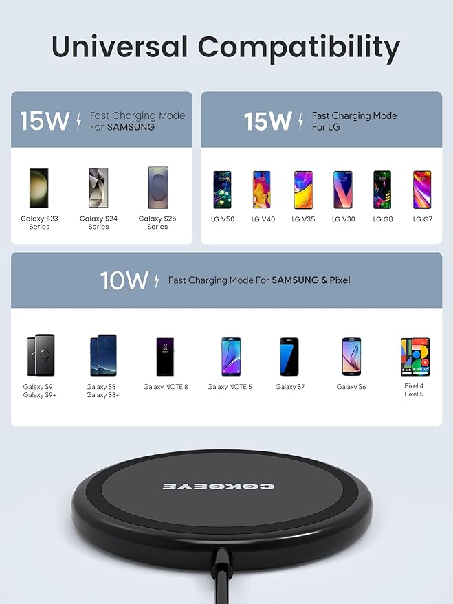 COKOEYE Wireless Charger, 15W Max Fast Wireless Charging Pad 2-Pack Compatible with iPhone 17/17 Air/17 Pro/17 Pro Max/16/15/14/13/12/Samsung S24/S24Ultra/S23Ultra/S22/S21,AirPods Pro2