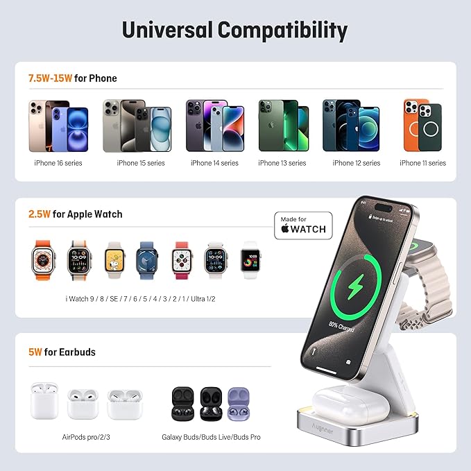 【2026 Upgraded】Wireless Charger 3 in 1, Foldable Wireless Charging Station with Light for Apple Magnetic Charger, Travel Magnetic Charger for iPhone 17/16/15/14/13/12 Apple Watch AirPods (20W Adapter)