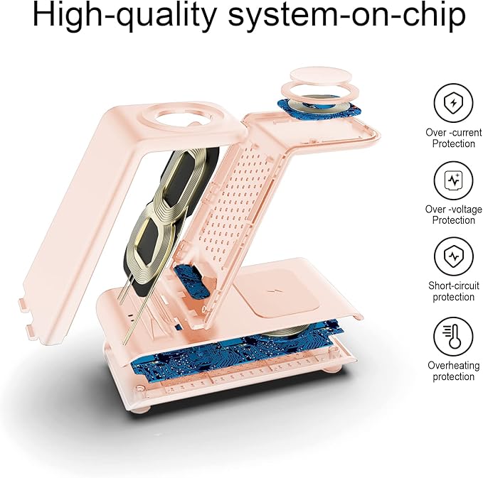 Wireless Charging Station for Samsung Wireless Charger Galaxy S26 Ultra/S25/S24/S23/S22/Note20 Z Fold Flip7 Galaxy Watch 8/7/6/5/4/3 Active 2/1 Stand Galaxy Buds4/4 Pro/3/2 Pro/Live Multiple Devices