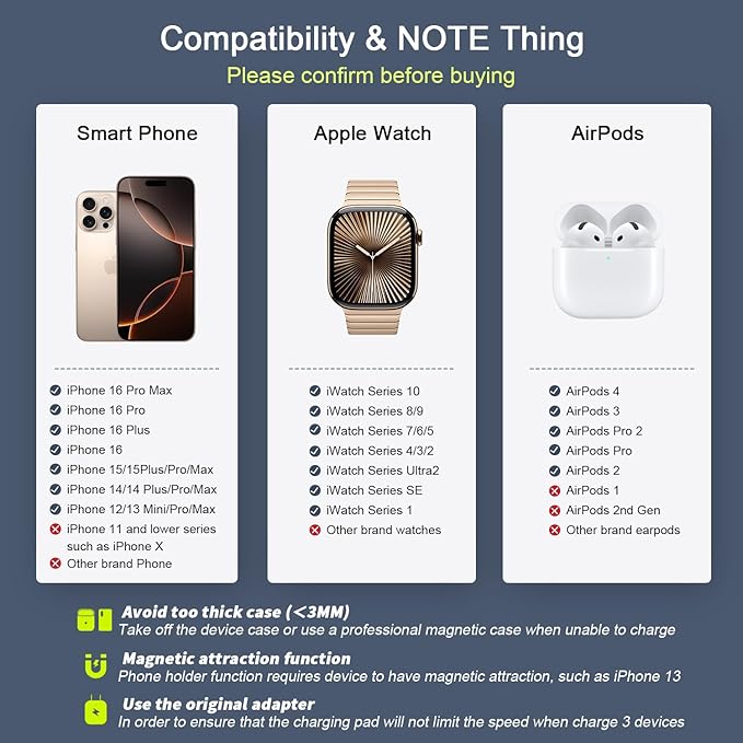 Wireless Charger 3 in 1,RTOPS Magnetic Traval Wireless Charging Station Multiple Devices,GaN 3 in 1 Charging Station,Compatible iphone17/16/15/14/13/Pro/Max,iWatch,AirPods4/3/2/Pro(Adapter Includes)