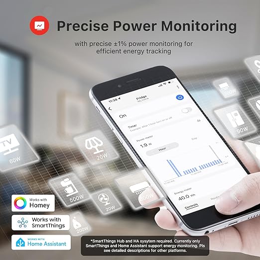 THIRDREALITY Smart Plug Gen3 4 Pack,Precise Real-time Power Meter,15A Outlet, Enhanced Zigbee Repeater,ETL Certified,ZigBee Hub Needed,Work with Home Assistant,Compatible Echo Devices and SmartThings