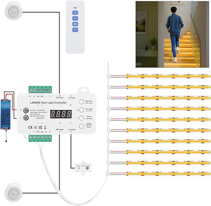 Smart Motion Sensor Stair Light for Indoor, No Wiring Required 40 inches Long COB LED Stair Lights Indoor with Remote Controller (Warm White 3000K, 20 Stairs)