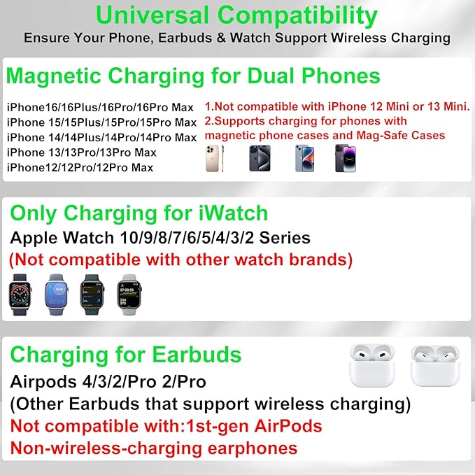 Dual Phone Wireless Charging Station for Apple Devices, Magnetic Charging Station for iPhone with Auto Switch 7-Color Light&Clock,Family Watch Charger for iPhone17 for iWatch11for AirPods Pro3(Orange)