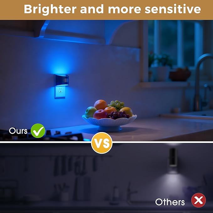 L LOHAS LED Night Light with Motion Sensor & Dusk to Dawn Sensor, Night Lights Plug into Wall with 30-100lm Adjustable Brightness, Dimmable Night Light for Bathroom Hallway, Blue, 4 Pack
