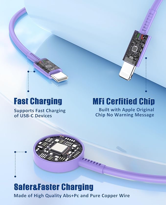for Apple Watch Charger Fast Charging,3 in 1 Multi Chargers Cable with 20W USB C Charger, iWatch Charger Cord 6.6FT for iWatch Series Ultra2/SE/10/9/8/7/6/5/4/3/iPhone 15 16Pro Max/14/13/12/11(Purple)