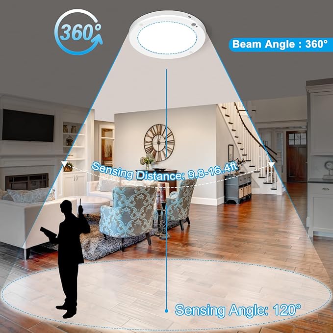 Motion Sensor Ceiling Light 15W 1200LM, ETL Listed, LED Flush Mount Round Lighting Fixture for Stairs, Porches, Closets, Basements, Hallways, Pantries, Laundry Rooms(4000K Cool White)