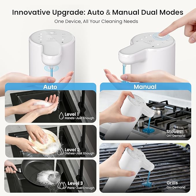 Seawah Automatic Soap Dispenser Touchless(Upgrade Auto & Manual Dual Modes), Quiet Design, IPX7, Adjustable Volume, Rechargeable, Thick & Thin Dish/Hand Soap Compatible for Bathroom & Kitchen