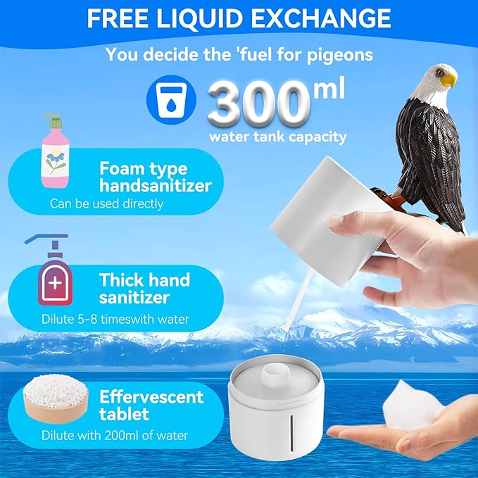 Peace Bird Foam Soap Dispenser-Pigeon and Bald Eagle Shaped Foam Hand Washer, Suitable for Kitchen and Bathroom, Automatic Liquid Soap Dispenser, Touchless Battery Powered Hand Washer (Bald Eagle)
