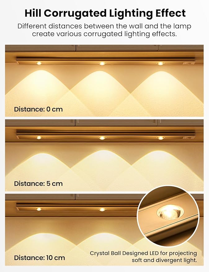 LED Under Cabinet Light, Under Counter Dimmable Lighting with Motion Sensor, USB Rechargeable Motion Sensor Light, Cat’s Eye Hill Corrugated Effect, for Display Cabinet, Showcase, Wine Cabinet