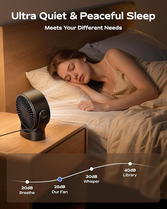 SWEETFULL USB Small Desk Fan - 5 Inch Mini Personal Desktop Fan, 4 Speeds Cooling Strong Airflow, 360° Adjustable Tilt, Quiet Portable Table Fans for Bedroom, Home, Office, Travel & Cruise, Black