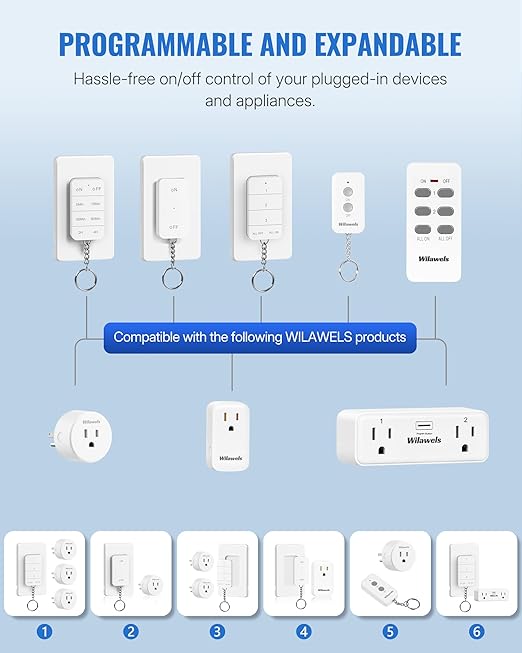 Remote Control Outlet with 4 Independent Control Sockets, WILAWELS Wireless Remote Light Switch for Christmas Tree Lights, String Lights, 15A/1875W/125V, FCC Certified, One Remote for 4 Plugs