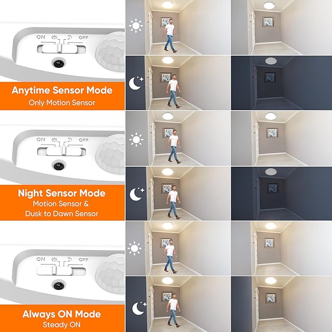 2-Pack 12" Larger 10000mAh Rechargeable Motion Sensor Ceiling Light with Remote, Battery Operated Closet Light No Wiring, Magnetic Wireless LED Ceiling Lights,3 Color Indoor Overhead Lamp for Shower