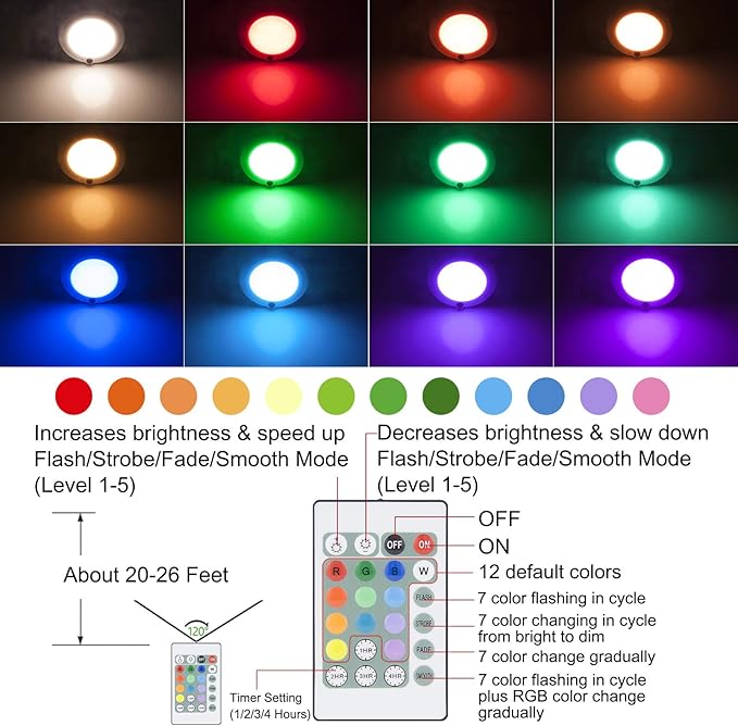 BIGMONAT Wireless LED Ceiling Light, Battery Operated RGB Shower Light with Remote and Timer, Color Changing, Dimmable for Bathroom, Closet Pantry Hallway Stairway Cabinet Counter
