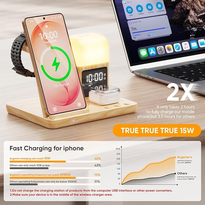 6 in 1 Wireless Charging Station for Samsung Android with Clock & Night Light，Alarm Clocks for Bedrooms,Wireless Charger Stand Beside Clock for Galaxy S26 S25 S24 Ultra Galaxy Watch Galaxy Buds
