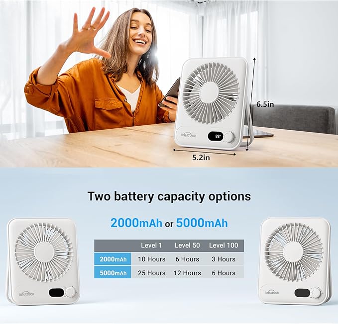 WHATOOK Small Desk Fan Personal Fans: 5000mah 25 Hours Battery Office Quiet Mini Desktop Fan Portable Rechargeable Travel Essentials (White, 2000 mAh)