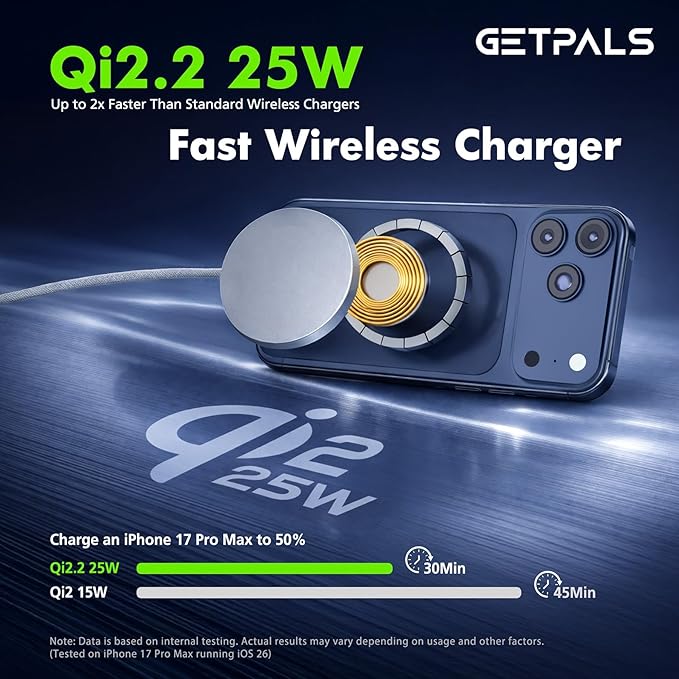 25W Qi2.2 Magnetic Wireless Charger: Qi Flat Charging Pad for iPhone 17 16 15 14 13 12 Pro Max, Google Pixel, AirPods-Slim Portable for Travel, Office, Bedside (White, 2-Pack)