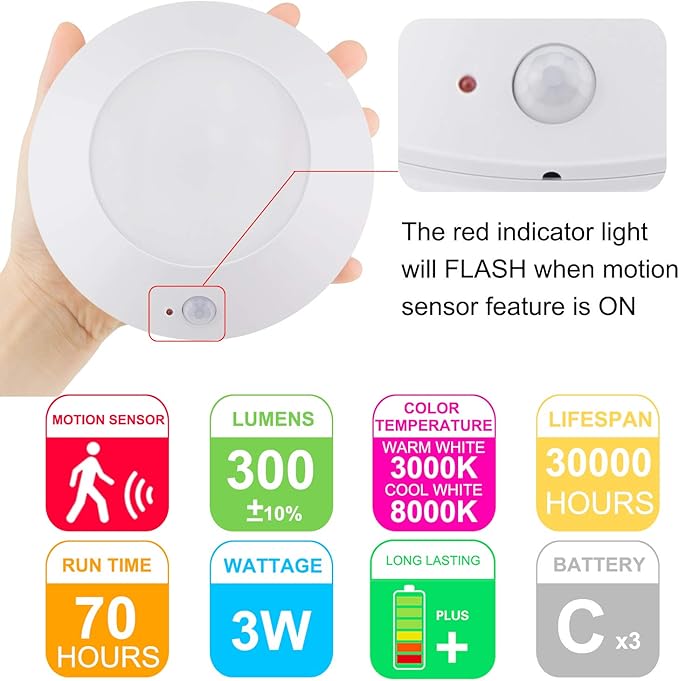BIGMONAT Battery Operated Shower Light with Motion Sensor Wireless Ceiling Light RF Remote Controlled Through Walls|Brightness Dimmable and Timer Setting Indoor Lighting,Wireless Shower Light