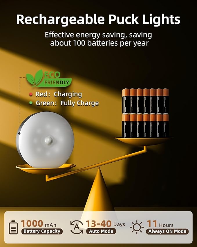 EZVALO Under Cabinet Lighting with Charging Station, 1000mAh Rechargeable Puck Lights with Remote, 3 Color Temps & 12 RGB Closet Lights, Dimmable Motion Sensor Lights for Shelf, Kitchen (6 Packs)