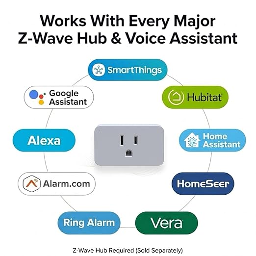 Z-Wave 800 Plug-in Smart Dimmer — Lamp Module for Table & Floor Lamps, 1,300 ft Long Range, Works with Alexa (via Z-Wave Hub), SmartThings, Hubitat, Home Assistant — 200W, S2 Security