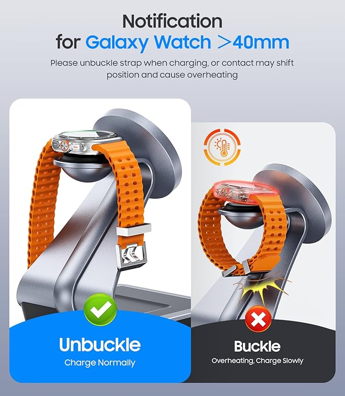 Meifigno Magnetic Wireless Charger for Samsung, 3 in 1 MagSafe Charging Station Aluminum Charger Stand for Galaxy S26/S25/Z Fold7/Z Flip7, Watch Charger Stand for Galaxy Watch Ultra 8 7, for Buds